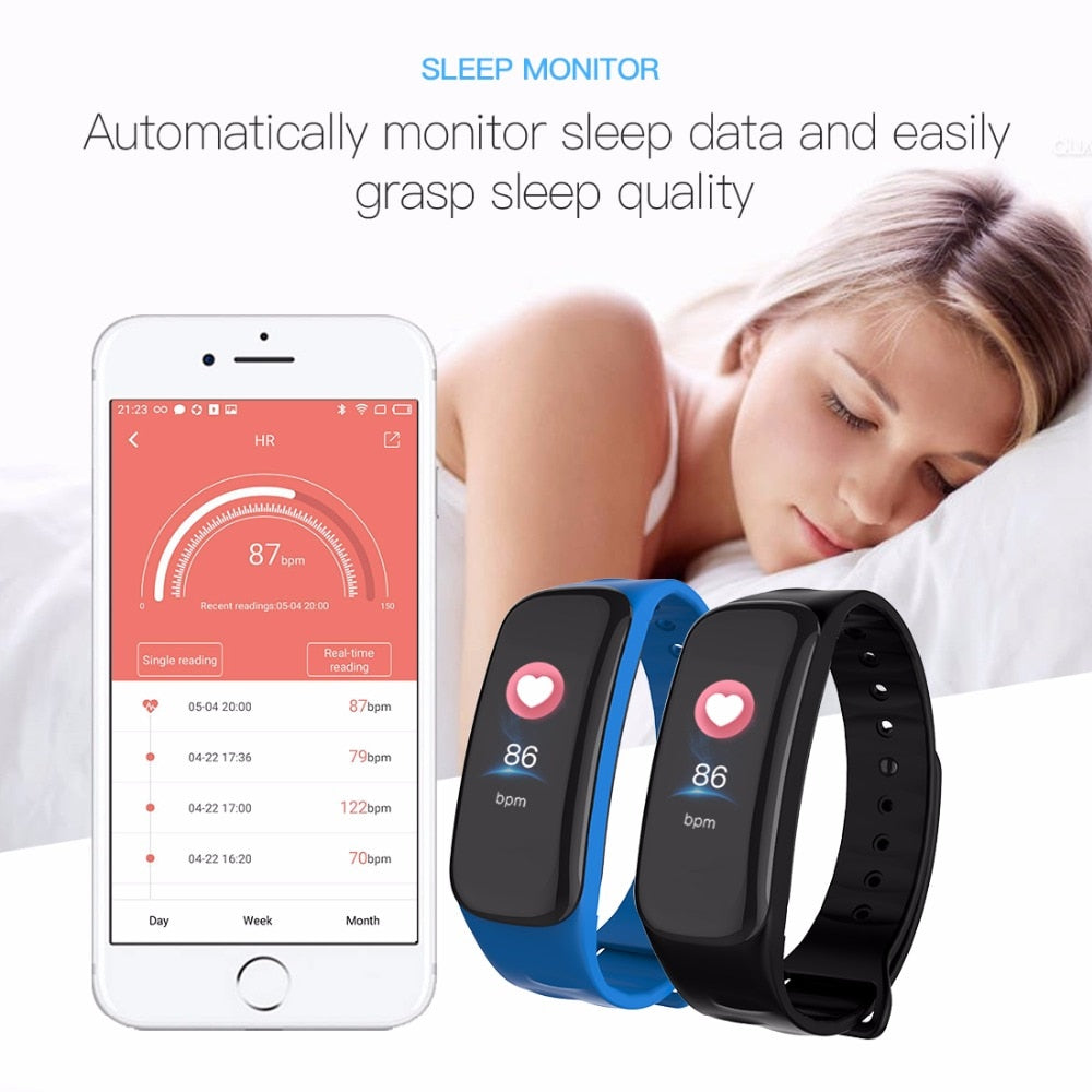 Blood Pressure Fitness Tracker - KITCHEN HELPER