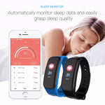 Blood Pressure Fitness Tracker - KITCHEN HELPER