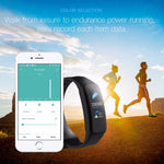 Blood Pressure Fitness Tracker - KITCHEN HELPER