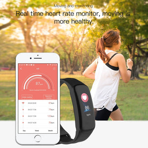 Blood Pressure Fitness Tracker - KITCHEN HELPER