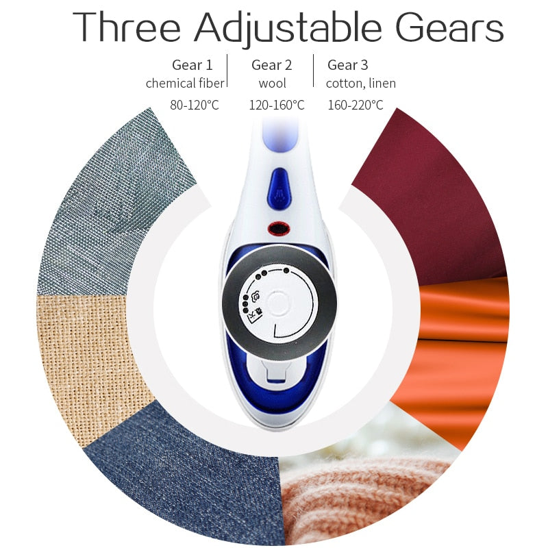 Portable Handheld Steam Iron(1 Set) - KITCHEN HELPER